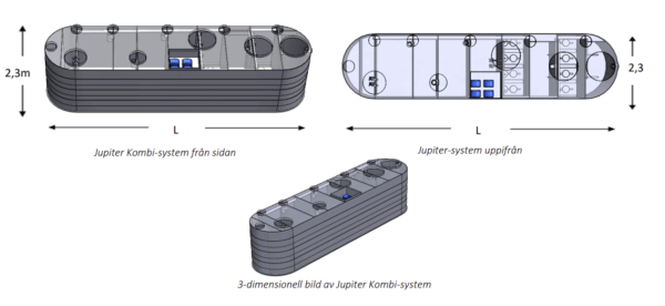 Jupiter Kombi - Billede 2